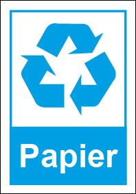 Magnetschild Recycling Wertstoff Mülltrennung Symbol · Papier
