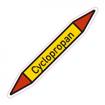 Aufkleber Rohrkennzeichnung · Rohrleitungskennzeichnung Cyclopropan