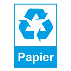 Schild Recycling Wertstoff Mülltrennung Papier