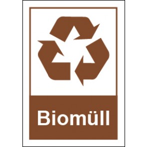Schild Recycling Wertstoff Mülltrennung Biomüll | selbstklebend