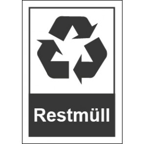 Magnetschild Recycling Wertstoff Mülltrennung Symbol · Restmüll