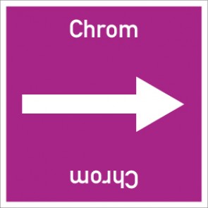 Rohrleitungskennzeichnung viereckig Chrom · ALU-SCHILD