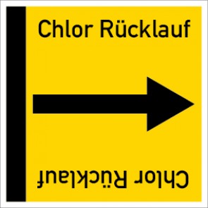 Rohrleitungskennzeichnung viereckig Chlor Rücklauf · ALU-SCHILD