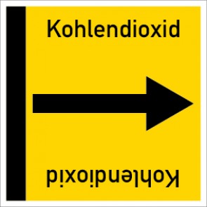 Rohrleitungskennzeichnung viereckig Kohlendioxid · Aluminium-Schild
