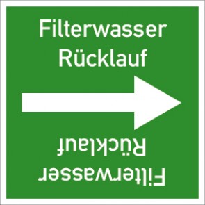 Rohrleitungskennzeichnung viereckig Filterwasser Rücklauf · ALU-SCHILD