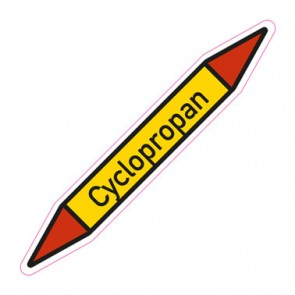 Aufkleber Rohrkennzeichnung · Rohrleitungskennzeichnung Cyclopropan